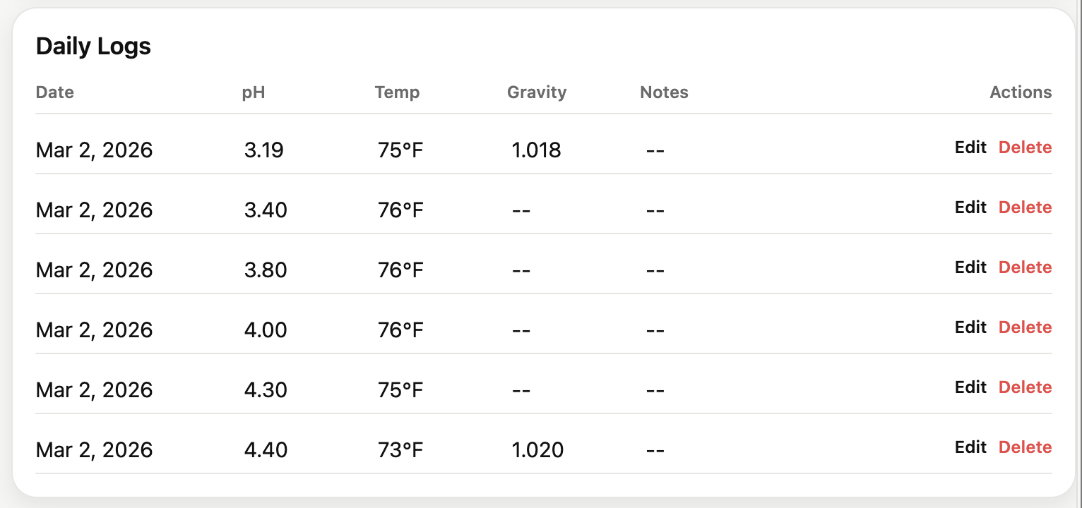 BrewLogs daily log interface for kombucha batch readings and notes